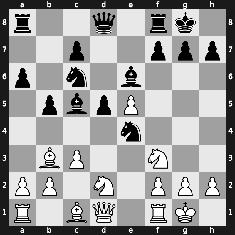 1990 Linares 8th – Round 4 – Ivanchuk, Vasyl – 1/2-1/2 – Jussupow, Artur – G21