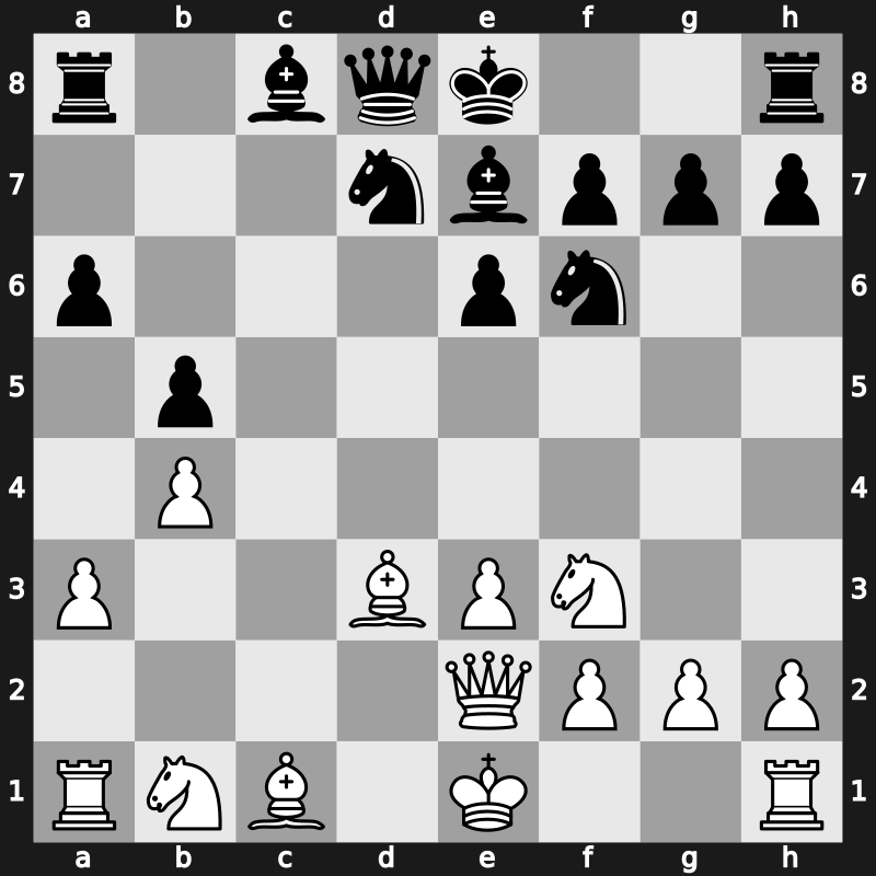 1990 Linares 8th – Round 5 – Gelfand, Boris – 1-0 – Gulko, Boris – G25