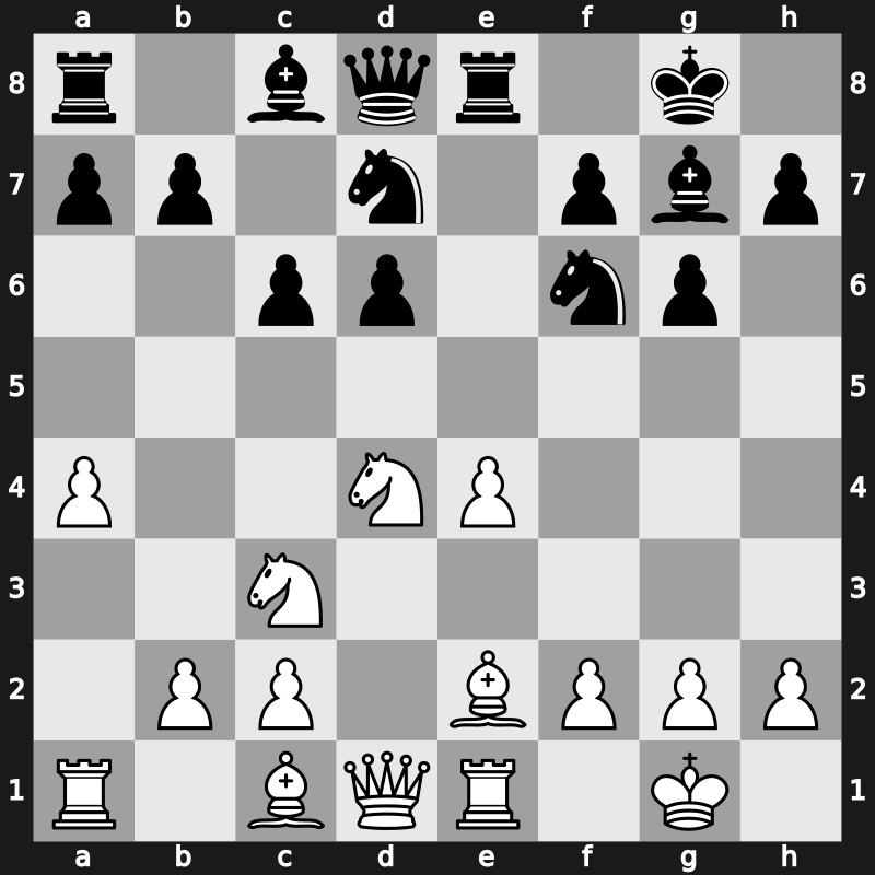 1990 Linares 8th – Round 5 – Ljubojevic, Ljubomir – 0-1 – Ivanchuk, Vasyl – G30