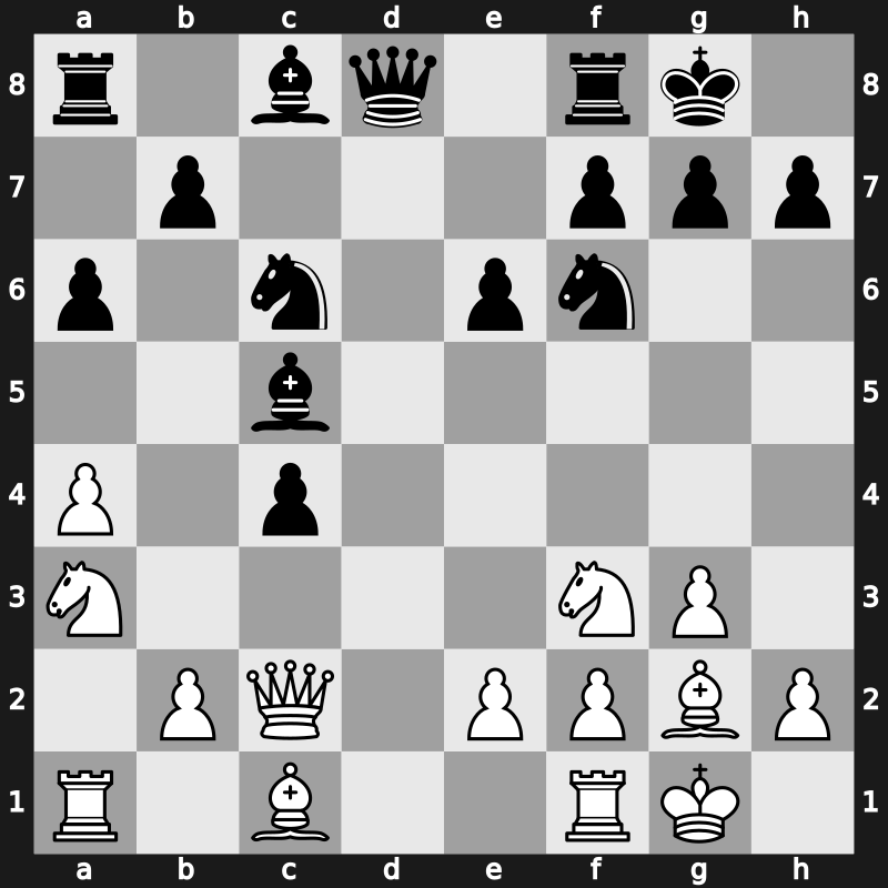 1990 Linares 8th – Round 6 – Ivanchuk, Vasyl – 1/2-1/2 – Gulko, Boris – G33