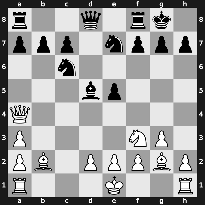 1990 Linares 8th – Round 6 – Salov, Valery – 1-0 – Jussupow, Artur – G31