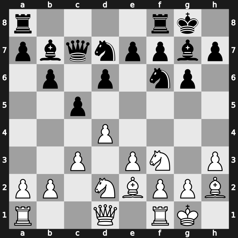 1990 Linares 8th – Round 9 – Portisch, Lajos – 0-1 – Gulko, Boris – G53