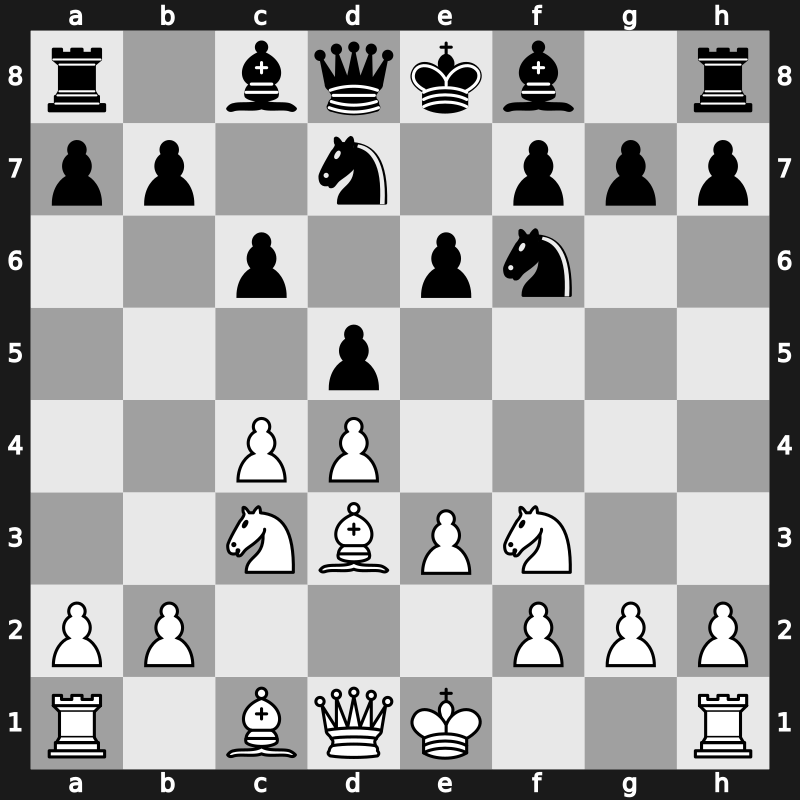 D46 - 1.d4 d5 2.c4 e6 3.Nc3 Nf6 4.Nf3 c6 5.e3 Nbd7 6.Bd3 - Semi-Slav [+0.30]