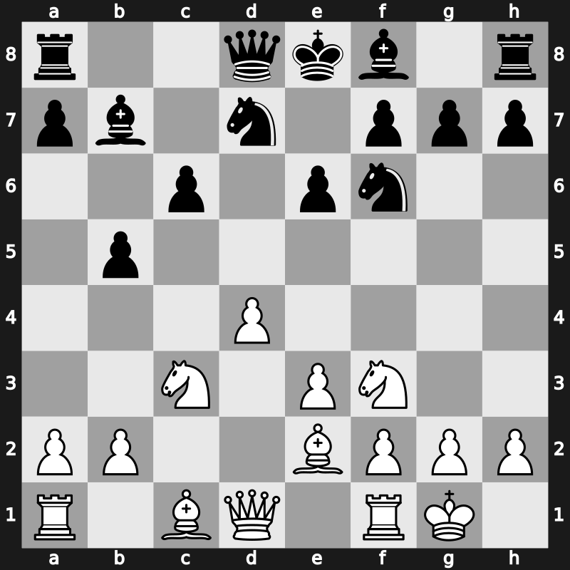 D47f - 7.Bxc4 b5 8.Be2 Bb7 9.O-O - Meran Capablanca [-0.13]