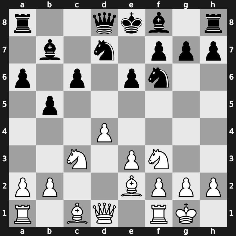 D47g - 7.Bxc4 b5 8.Be2 Bb7 9.O-O a6 - Meran Capablanca [+0.39]