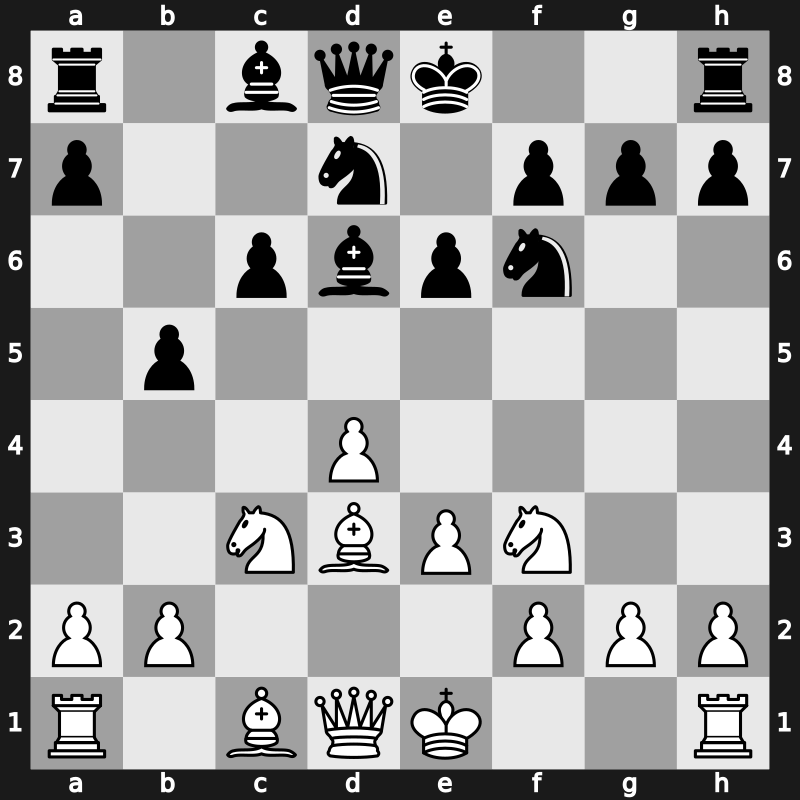 D47h - 7.Bxc4 b5 8.Bd3 Bd6 - Meran [+0.35]