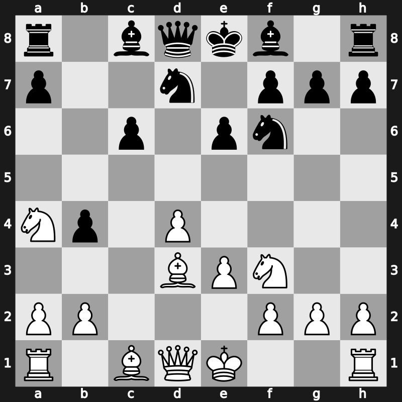 D47i - 7.Bxc4 b5 8.Bd3 b4 9.Na4 - Meran Lundin [-0.12]