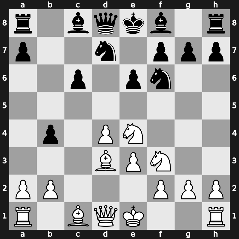 D47j - 7.Bxc4 b5 8.Bd3 b4 9.Ne4 - Meran Lundin [+0.16]