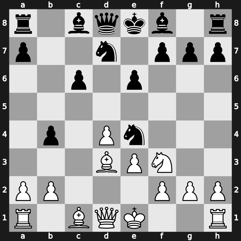 D47k - 7.Bxc4 b5 8.Bd3 b4 9.Ne4 Nxe4 - Meran Lundin [+0.04]