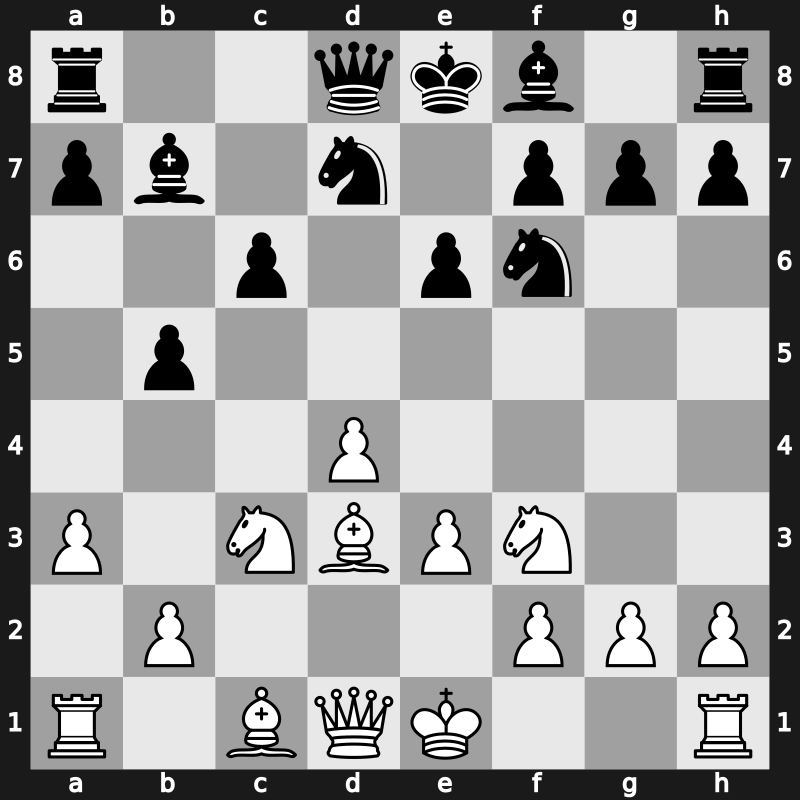 D47m - 7.Bxc4 b5 8.Bd3 Bb7 9.a3 - Meran Wade [+0.20]