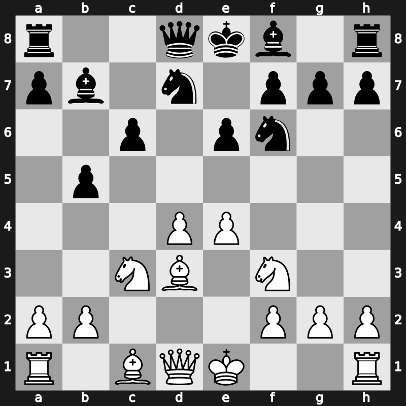 D47q - 7.Bxc4 b5 8.Bd3 Bb7 9.e4 - Meran Wade [+0.20]
