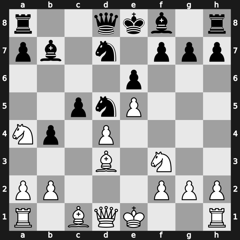 D47r - 7.Bxc4 b5 8.Bd3 Bb7 9.e4 b4 10.Na4 c5 11.e5 Nd5 - Meran Wade Main Line [+0.22]