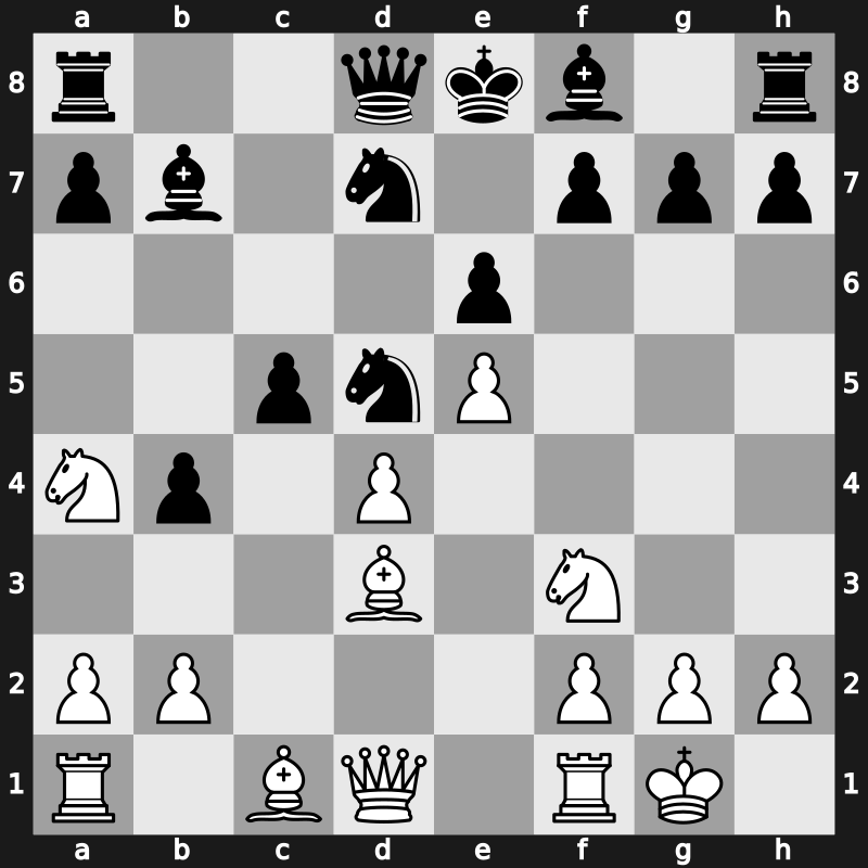 D47t - 7.Bxc4 b5 8.Bd3 Bb7 9.e4 b4 10.Na4 c5 11.e5 Nd5 12.O-O - Meran Wade Main Line [+0.21]