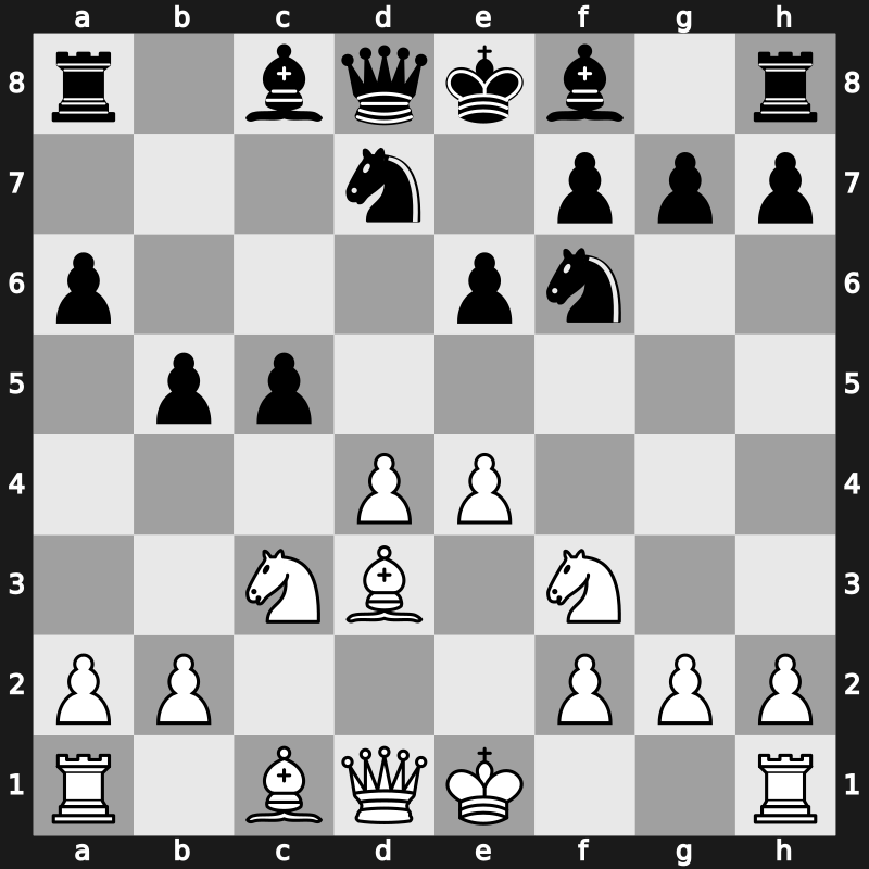 D48k - 9.e4 c5 - Meran