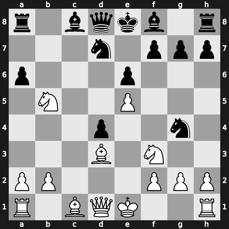 D49b - 11…Ng4 - Meran Old Main Line Gligoric Variation [+0.56]