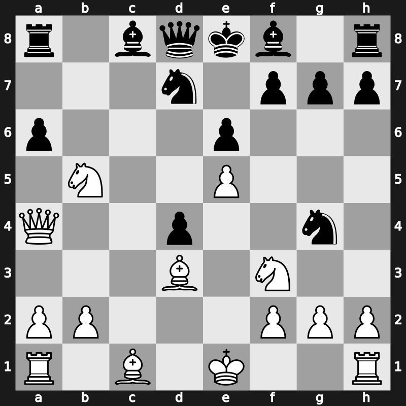 D49c - 11…Ng4 12.Qa4 - Meran Old Main Line Gligoric [+0.61]