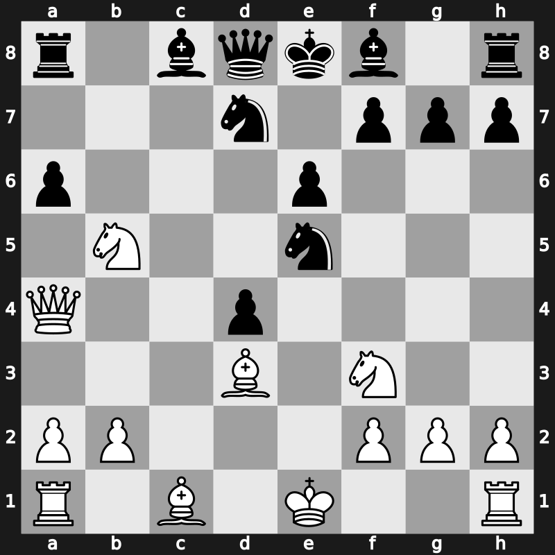 D49d - 11…Ng4 12.Qa4 Ngxe5 - Meran, Trifunovic Variation (1961)