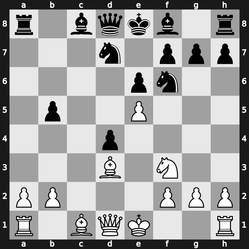 D49i - 11…axb5 - Meran Old Main Line [+0.24]