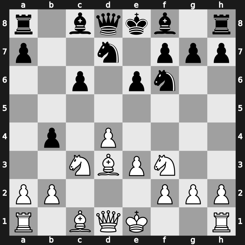D47i - 7.Bxc4 b5 8.Bd3 b4 - Meran Lundin Variation
