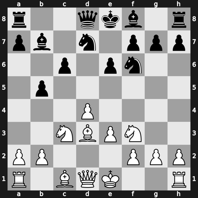 D47m - 7.Bxc4 b5 8.Bd3 Bb7 - Meran Wade Variation