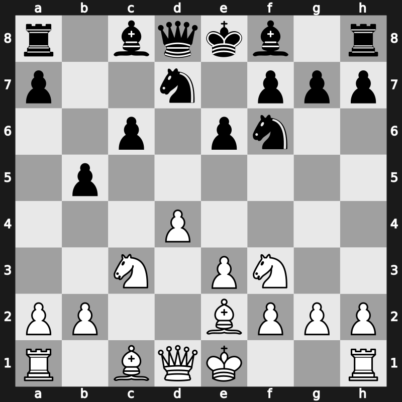 D47d - 7.Bxc4 b5 8.Be2 - Meran Capablanca Variation