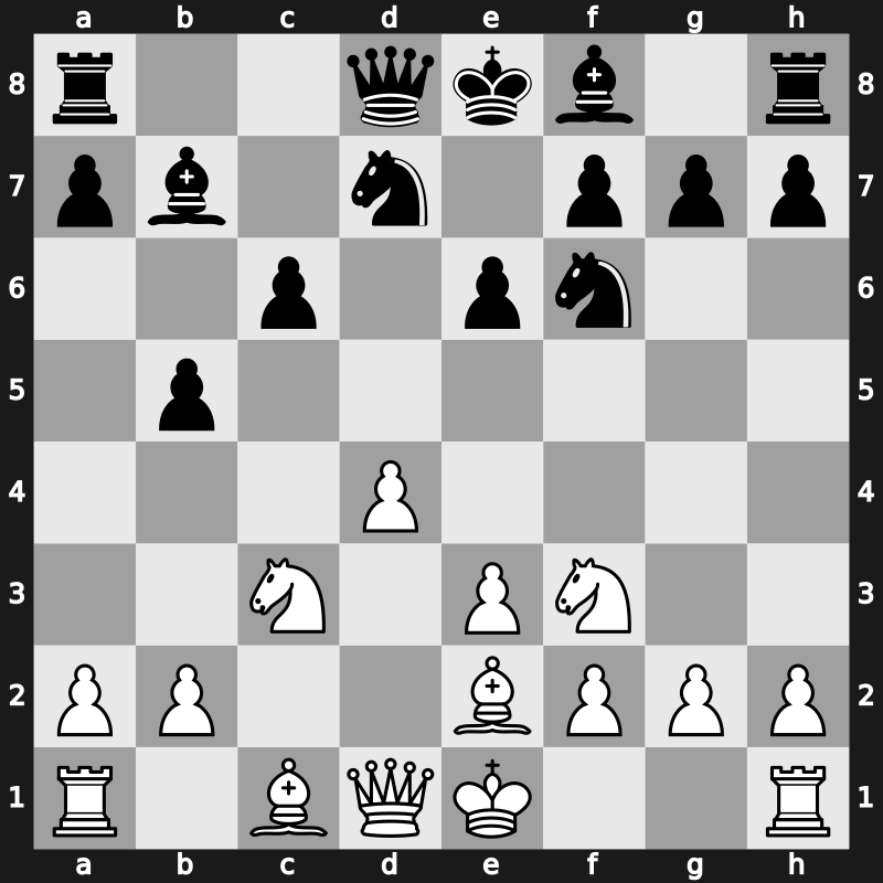 D47f - 7.Bxc4 b5 8.Be2 Bb7 - Meran Capablanca [-0.09]