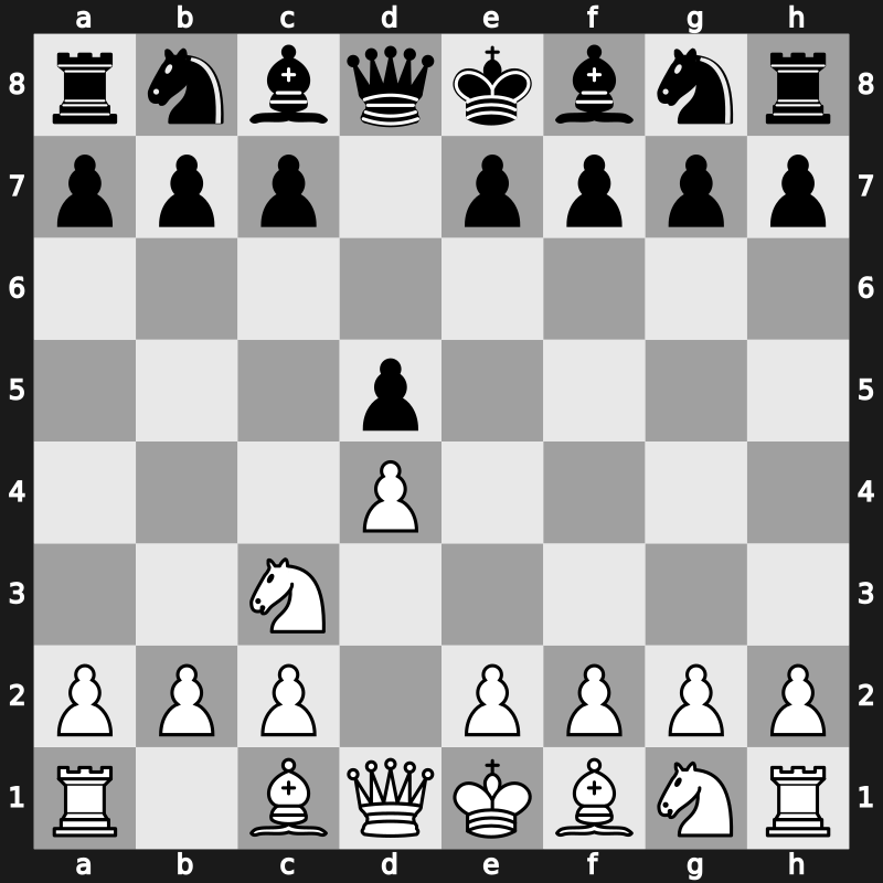 D00n - 2.Nc3 - Veresov Attack [-0.21]