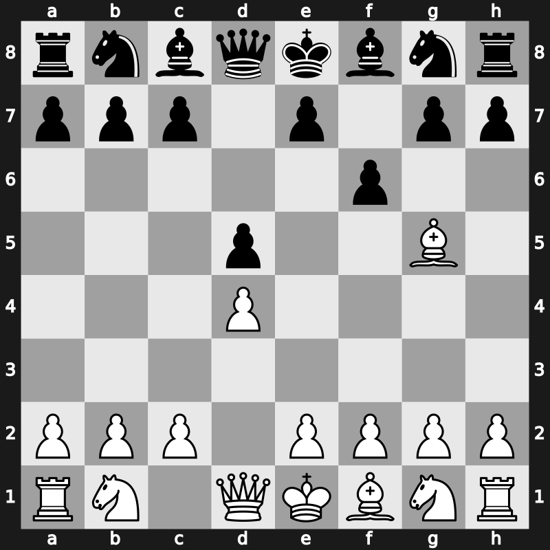 D00f - 2.Bg5 f6 - Hodgson Attack: [-0.32]