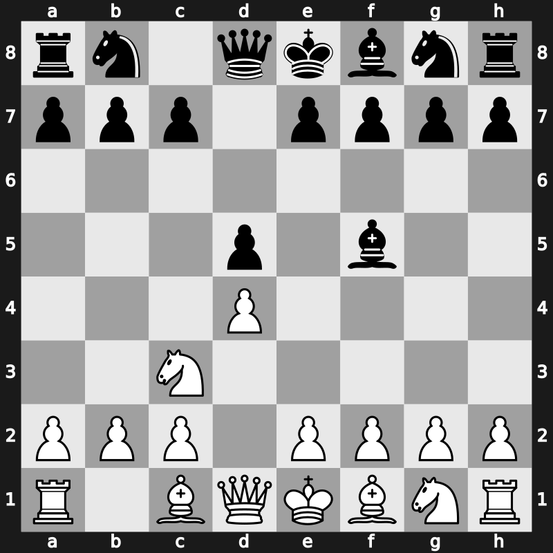 D00n - 2.Nc3 Bf5 - Veresov Attack [+0.11]