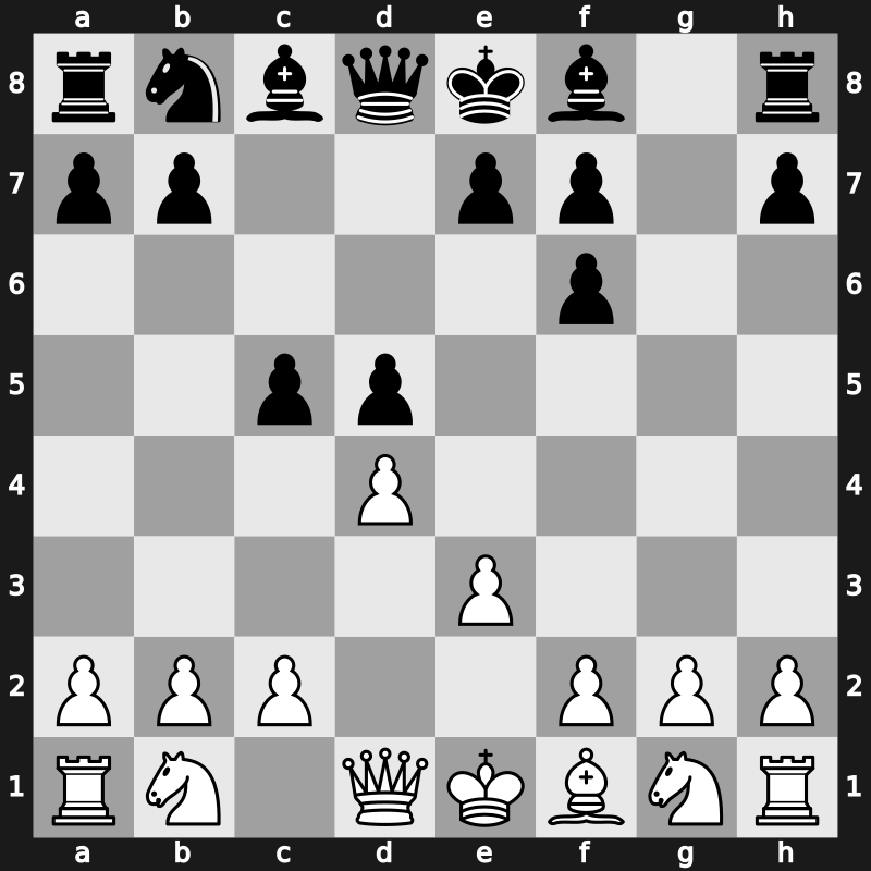 D00j - 2.Bg5 d5 3.Bxf6 gxf6 4.e3 c5 - Trompowsky: [+0.02]