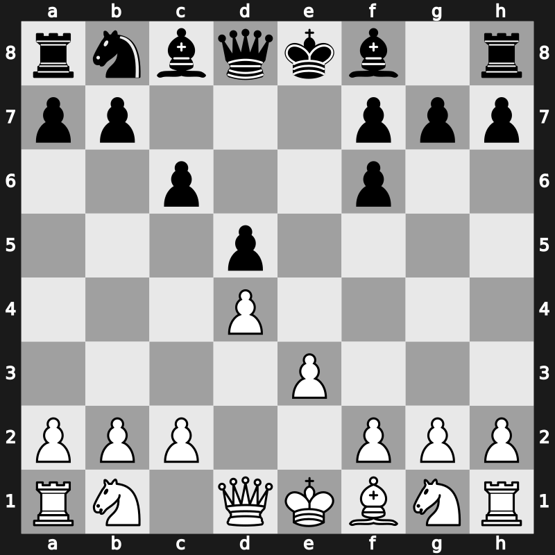 D00k - 2.Bg5 d5 3.Bxf6 exf6 4.e3 c6 - Trompowsky: [+0.09]