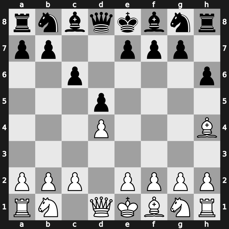 D00h - 2.Bg5 h6 3.Bh4 c6 - Hodgson Attack: [-0.03]