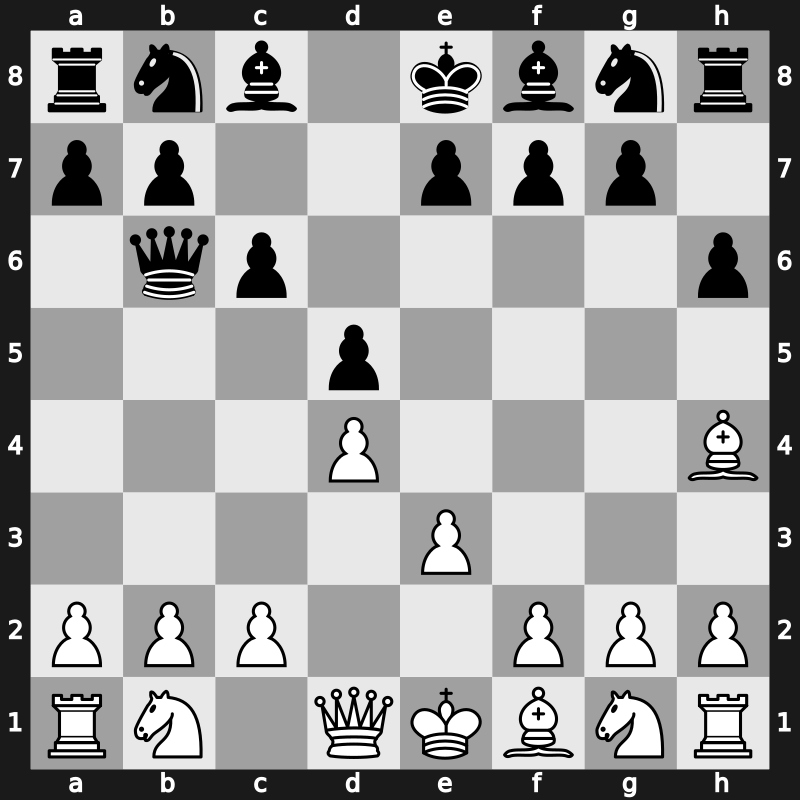 D00h - 2.Bg5 h6 3.Bh4 c6 4.e3 Qb6 - Hodgson Attack: [+0.00]