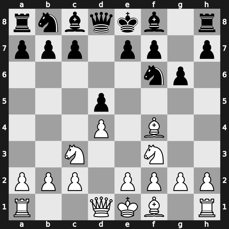 D00q - 2.Nc3 Nf6 3.Nf3 g6 4.Bf4 - Anti-King’s Indian [+0.07]