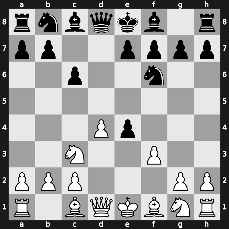 D00u - 2.Nc3 Nf6 3.e4 dxe4 4.f3 c6 - Blackmar-Diemer: O’Kelly Defence