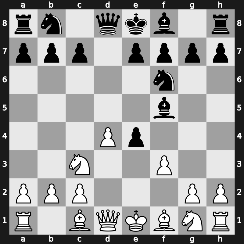 D00u - 2.Nc3 Nf6 3.e4 dxe4 4.f3 Bf5 - Blackmar-Diemer: Vienna Defence