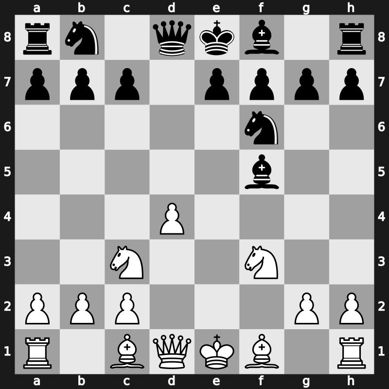 D00w - 2.Nc3 Nf6 3.e4 dxe4 4.f3 exf3 5.Nxf3 Bf5 - Blackmar-Diemer: Gunderam Defence