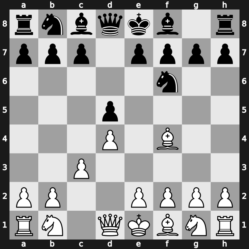 D00b - 2.c3 Nf6 3.Bf4 [-0.12]