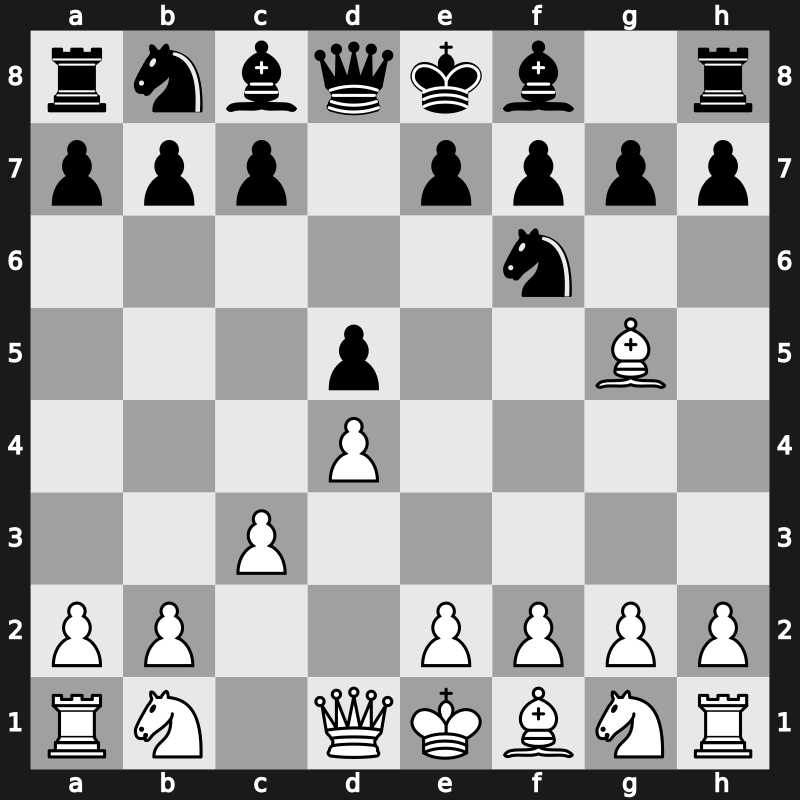 D00b - 2.c3 Nf6 3.Bg5 [-0.25]