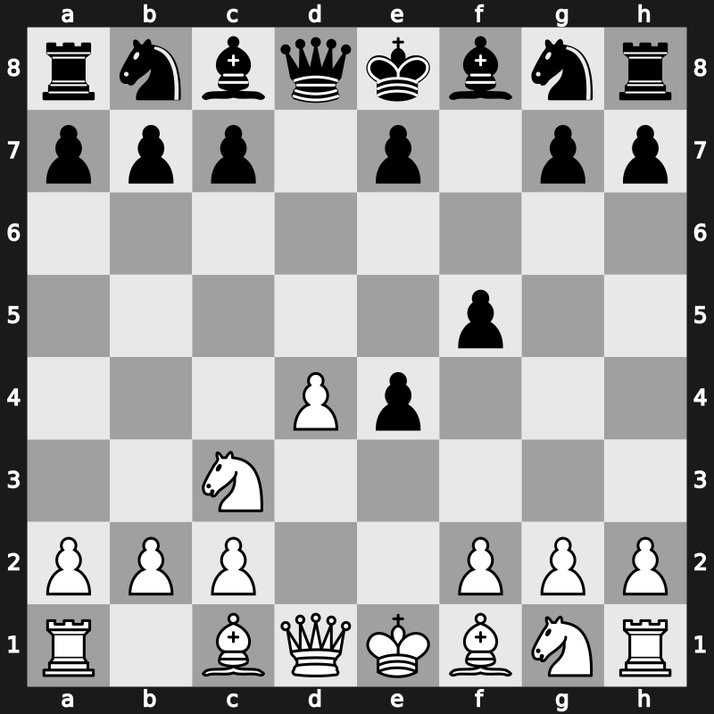 D00l - 2.e4 dxe4 3.Nc3 f5 - Blackmar-Diemer: Pohmlann Defence