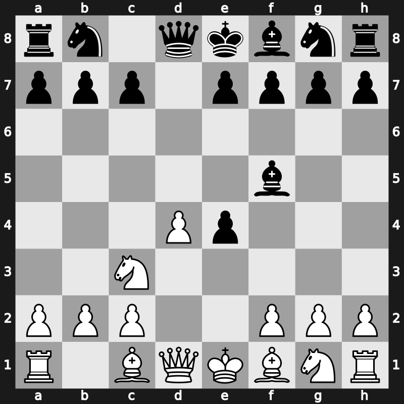 D00l - 2.e4 dxe4 3.Nc3 Bf5 - Blackmar-Diemer: Zeller Defence