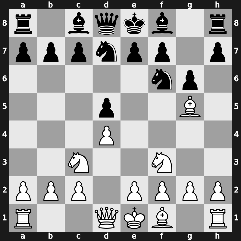 D01p - 3…Nbd7 4.Nf3 g6 [+0.14]