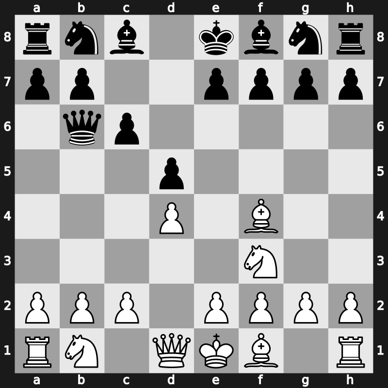 D02c - 2…c6 3.Bf4 Qb6 - London Alapin Variation [+0.43]