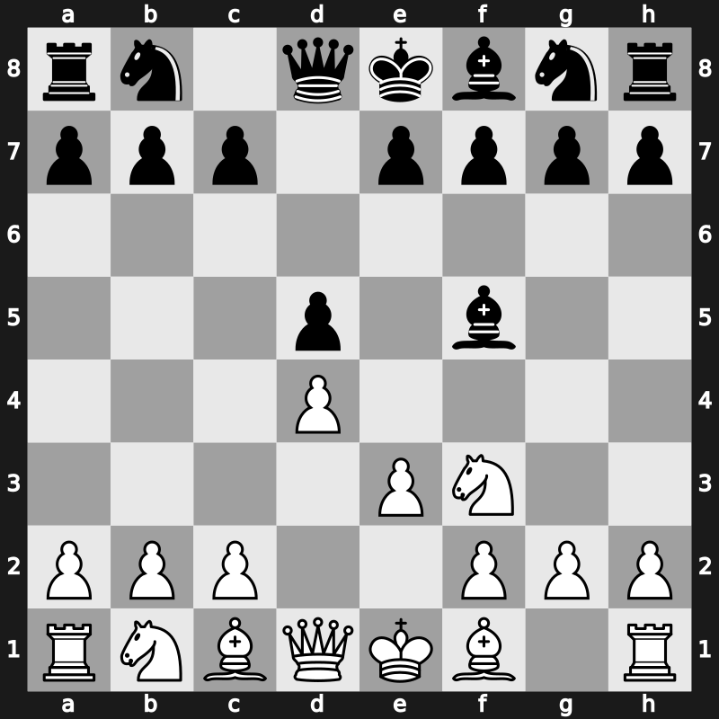 D02d - 2…Bf5 3.e3 [+0.14]