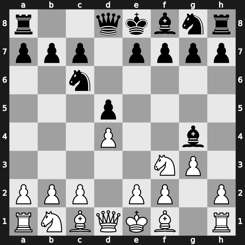 D02g - 2…Nc6 3.g3 Bg4 [+0.49]