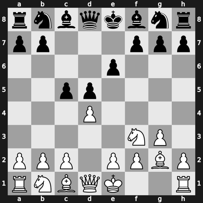 D02i - 2…e6 3.g3 c5 4.Bg2 [+0.11]