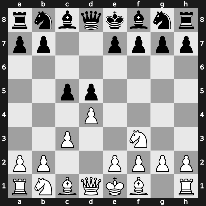 D02j - 2…c5 3.c3 - Krause Reversed Slav