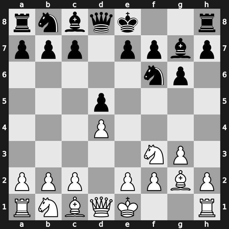 D02u - 2…Nf6 3.g3 g6 4.Bg2 Bg7 [+0.19]