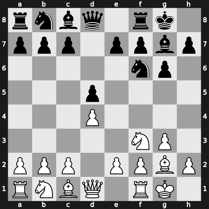 D02u - 2…Nf6 3.g3 g6 4.Bg2 Bg7 5.O-O O-O [+0.22]