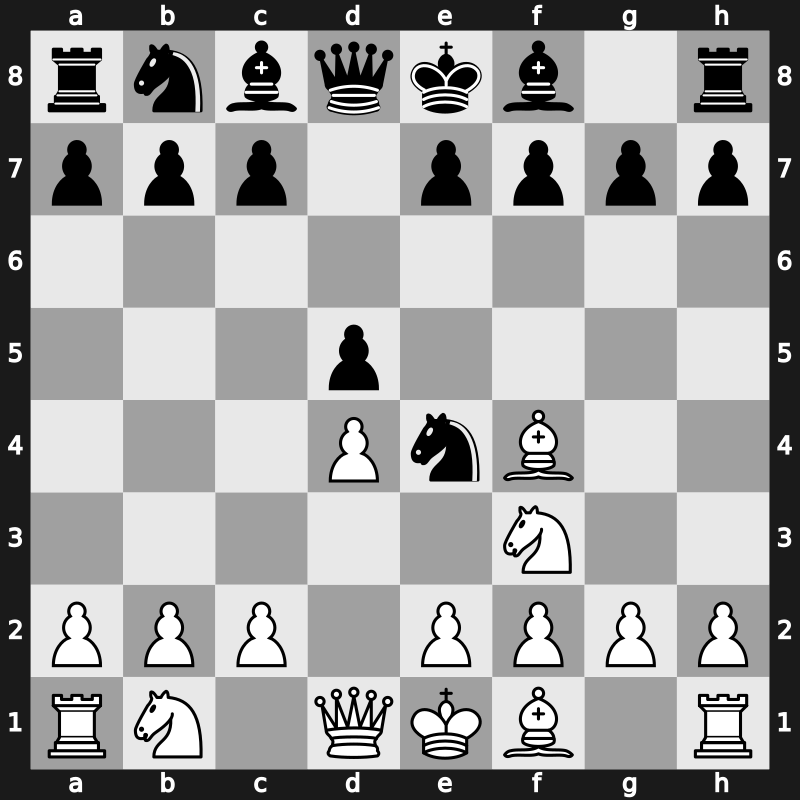 D03c - 3…Ne4 4.Bf4 - Torre Attack: [-0.06]